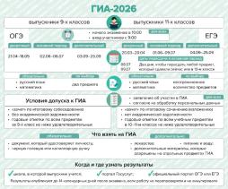 Плакат ОГЭ-2026